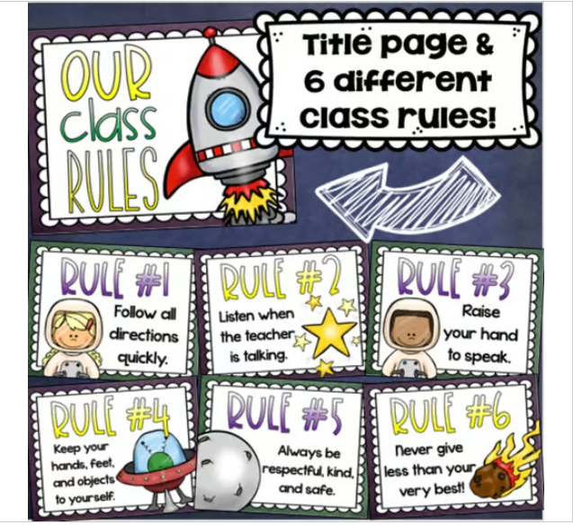 Classroom Rules Posters EDITABLE Back to School Outer Space Theme ...