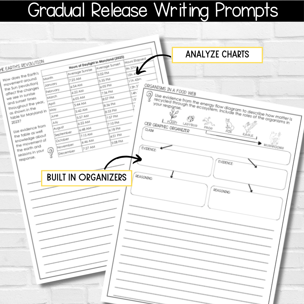 5th Grade Science Review Packet for Test Prep - NGSS Aligned - Classful