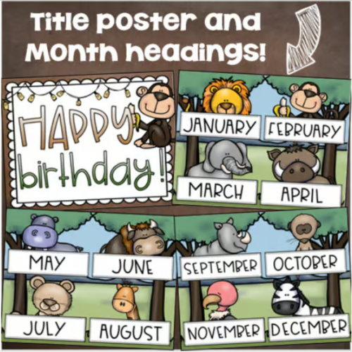 Happy Birthday Bulletin Board Display Posters Jungle Safari Theme ...