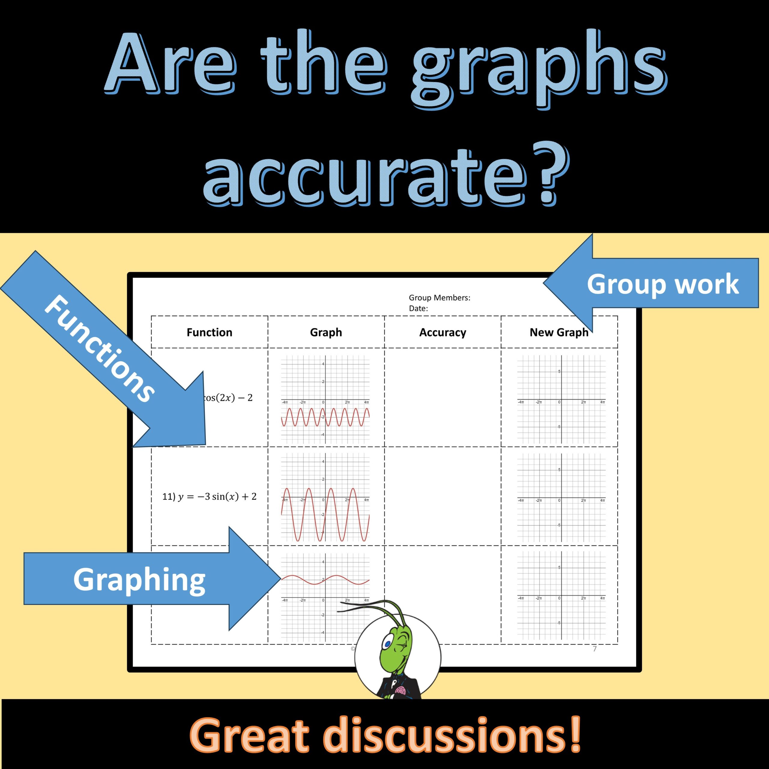 AP® Precalculus Graphing Trig Functions Accuracy Activity | 3.4 - Classful