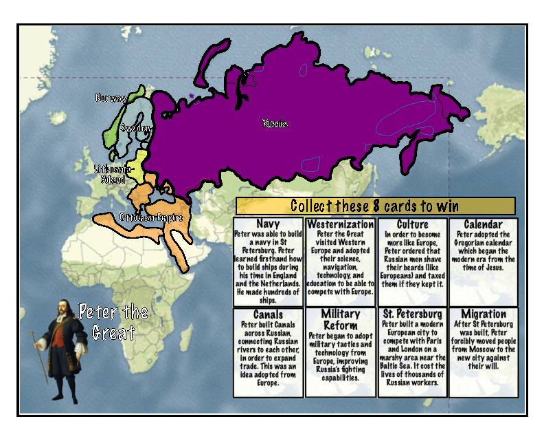 Russian History Board Games #6 - Peter the Great (social studies ...