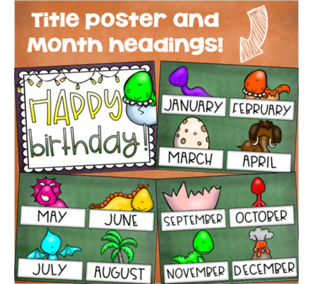 Happy Birthday Bulletin Board Display Posters Dinosaur Dino Editable ...