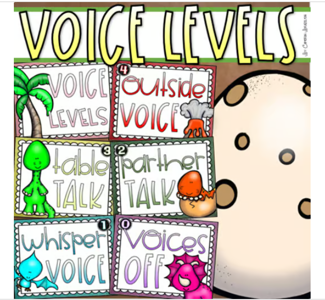 Voice Level Chart Posters Classroom Management Dinosaur Dino Theme ...
