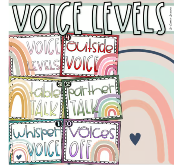 Voice Level Chart Posters Classroom Management Boho Modern Rainbow Theme - Classful for Free Printable Voice Level Chart