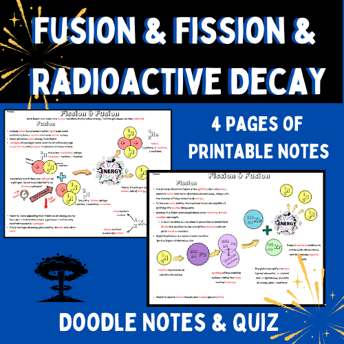 Types Of Radioactive Decay Quiz