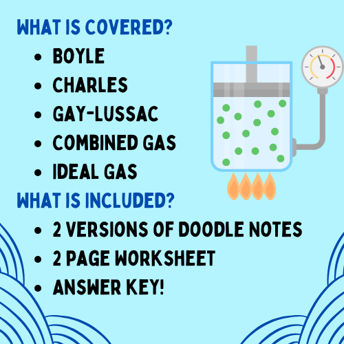 Gas Laws Doodle Notes - Classful