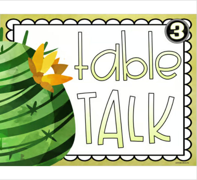 Voice Level Chart Posters Classroom Management Llama and Cactus ...