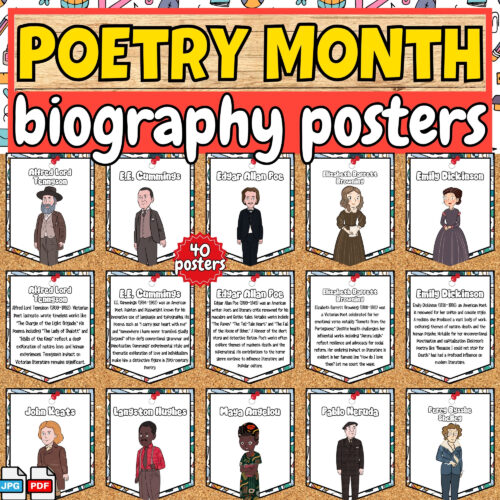 National Poetry Month Bulletin Board biography posters | Poetry ...