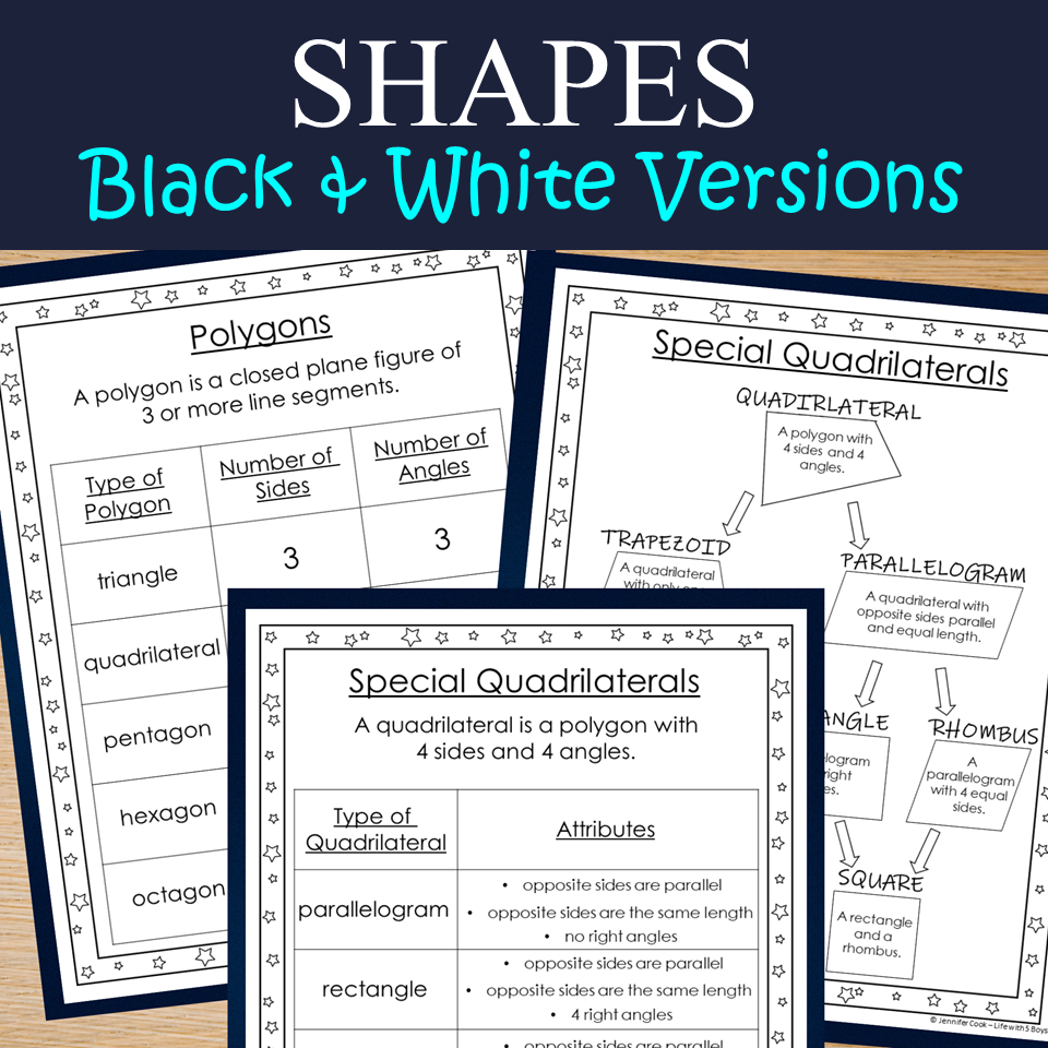 3rd-grade-classifying-quadrilaterals-polygons-anchor-chart-posters-worksheets-classful for Quadrilateral Anchor Chart Free Printable 3rd Grade Classifying Quadrilaterals/Polygons Anchor Chart Posters & Worksheets - Classful for Quadrilateral Anchor Chart Free Printable