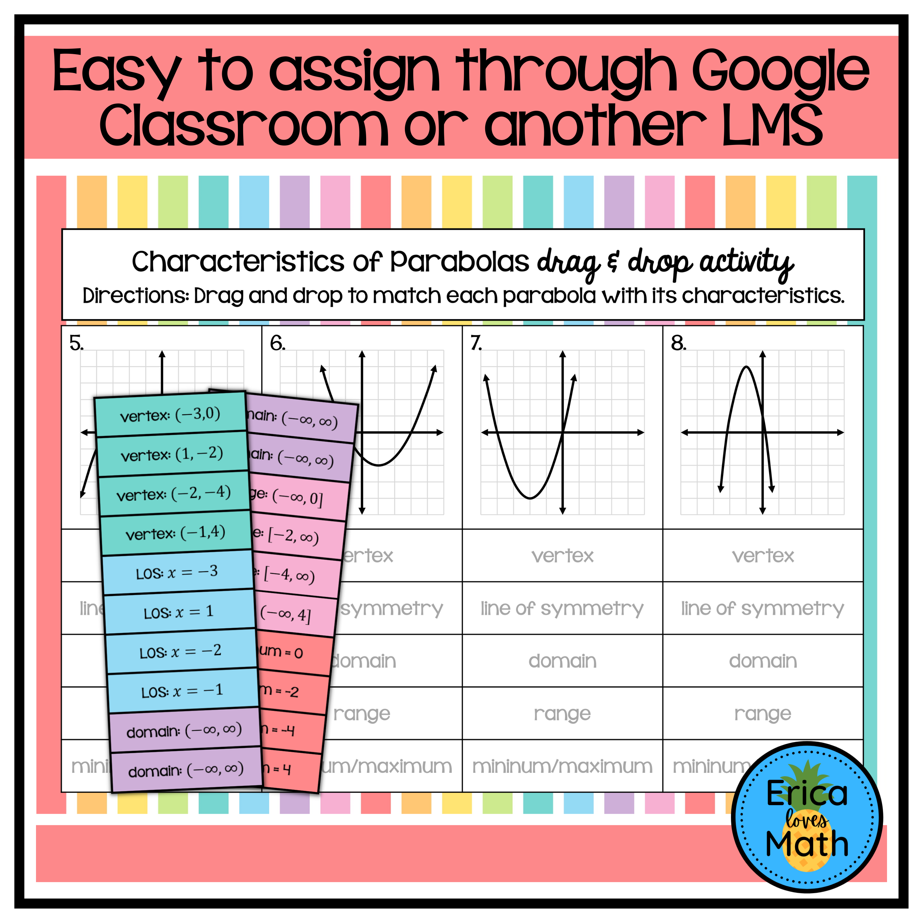 Characteristics of Parabolas Digital Activity Drag & Drop - Classful