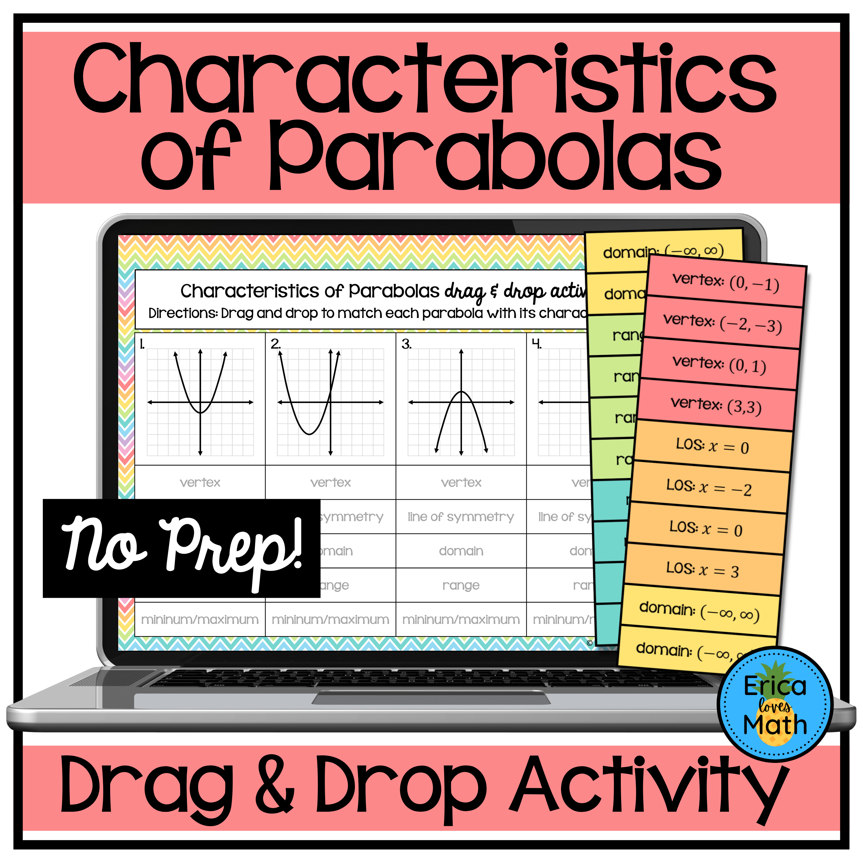 Characteristics of Parabolas Digital Activity Drag & Drop - Classful