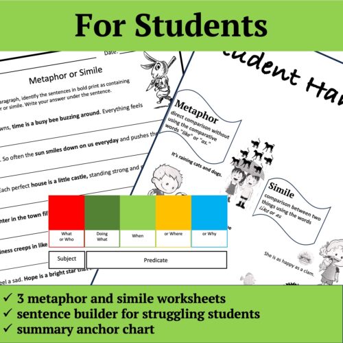 Figurative Language | Metaphor and Simile Task Cards | Anchor Charts ...