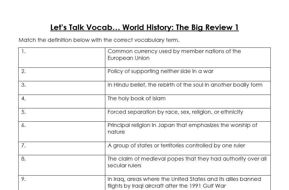 Let's Talk Vocab...World History- The Big Review 1 Worksheet ...