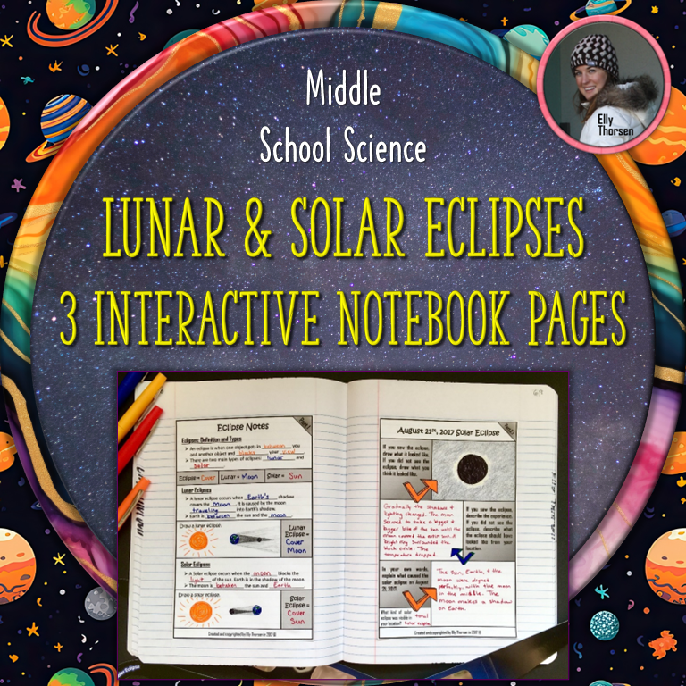 Solar Eclipse 2024 Activity- Solar and Lunar Eclipses Interactive ...