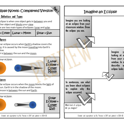 Solar Eclipse 2024 Activity- Solar and Lunar Eclipses Interactive ...
