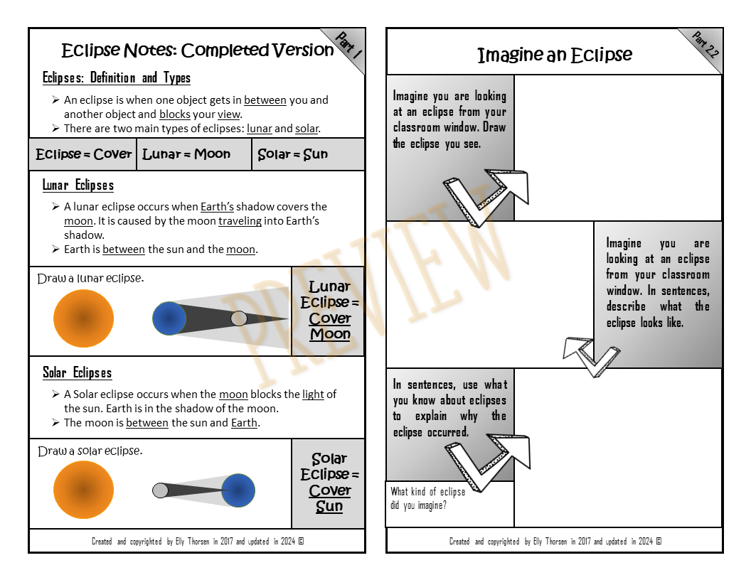 Solar Eclipse 2024 Activity- Solar and Lunar Eclipses Interactive ...