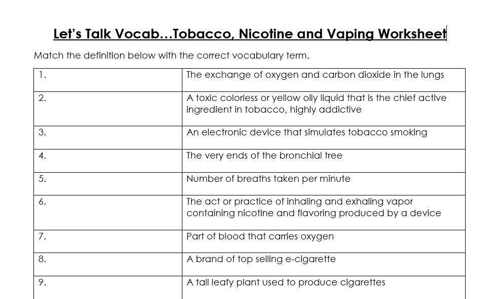 Let's talk vocab...tobacco, nicotine and vaping worksheet (health ...