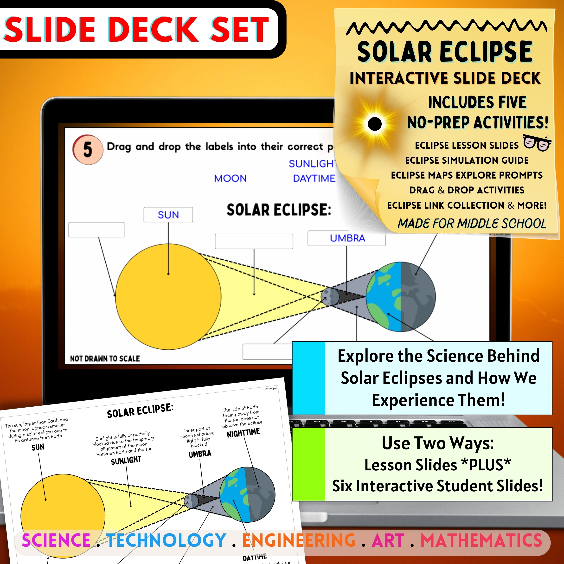 Solar Eclipse 2024! Interactive Google Slide Deck for Middle School ...