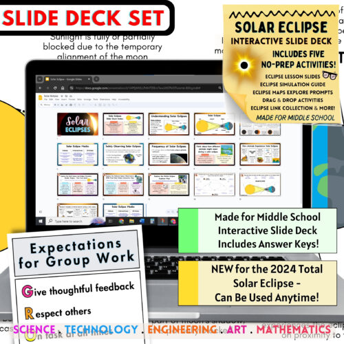 Solar Eclipse 2024! Interactive Google Slide Deck for Middle School ...