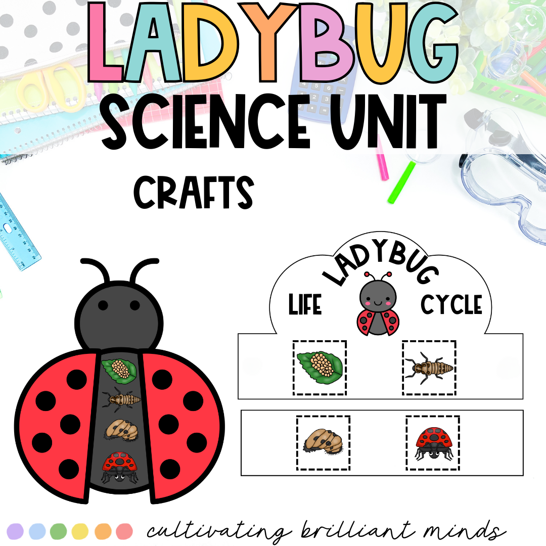Ladybug Science & ELA Research Project | Nonfiction Unit | Life Cycle ...