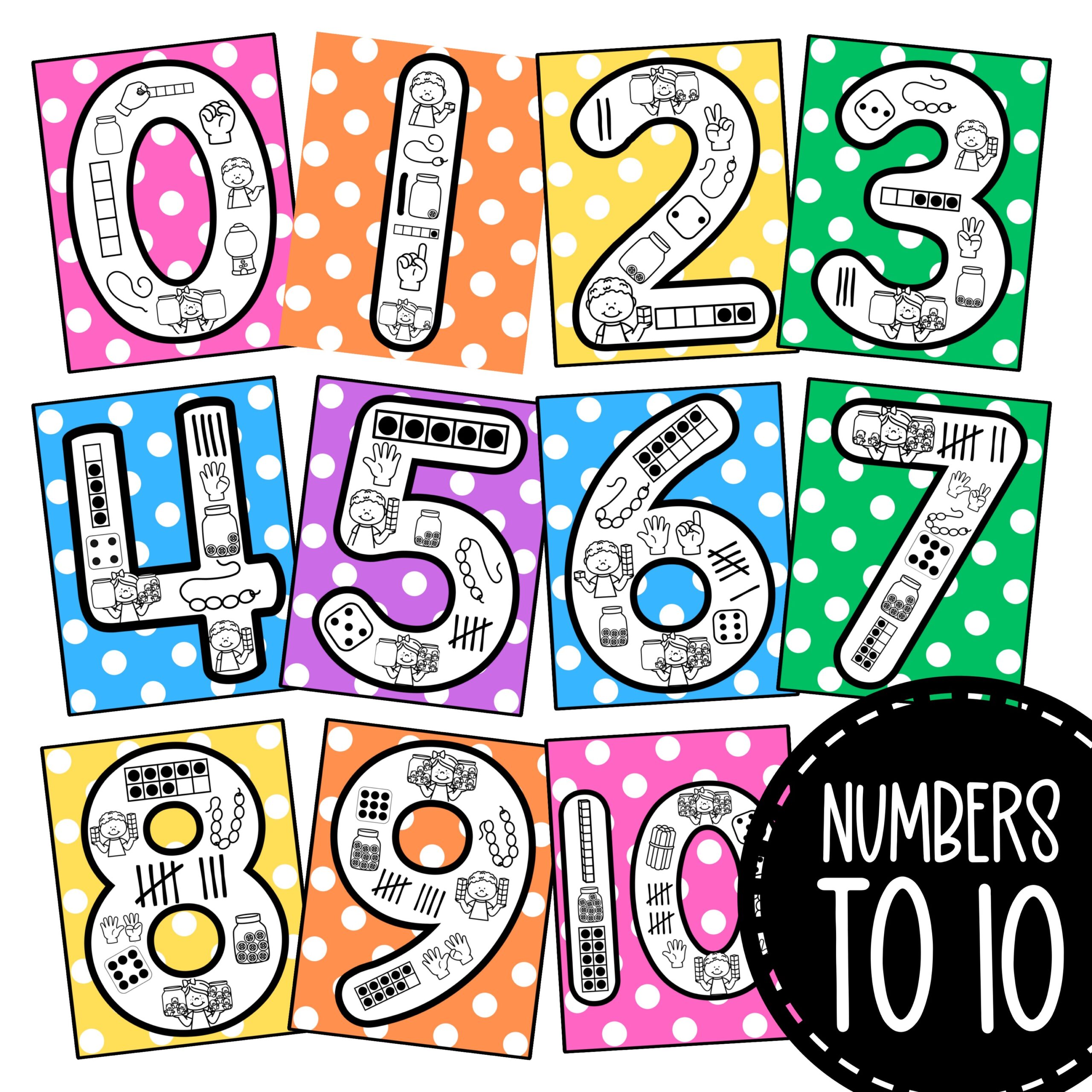 Visual Math Representation Posters {Numbers to 10} - Classful