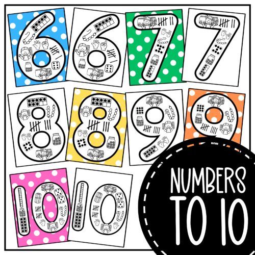 Visual Math Representation Posters {Numbers to 10} - Classful