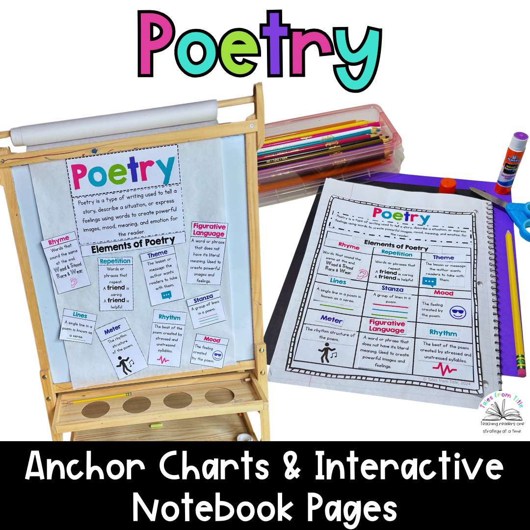 Elements of Poetry Anchor Charts & Interactive Notebook Pages - Classful