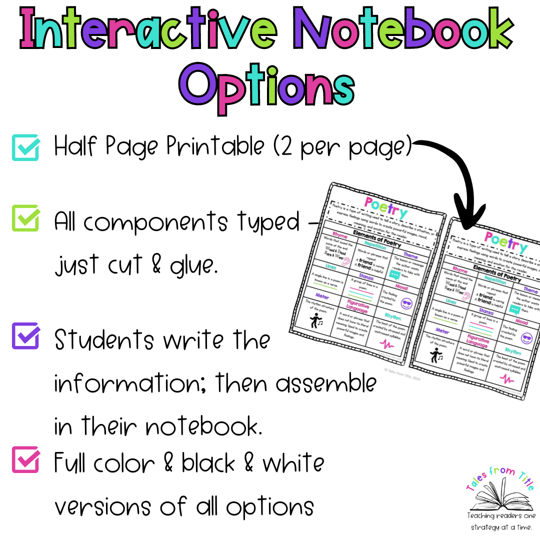 Elements of Poetry Interactive Notebook Pages - Classful
