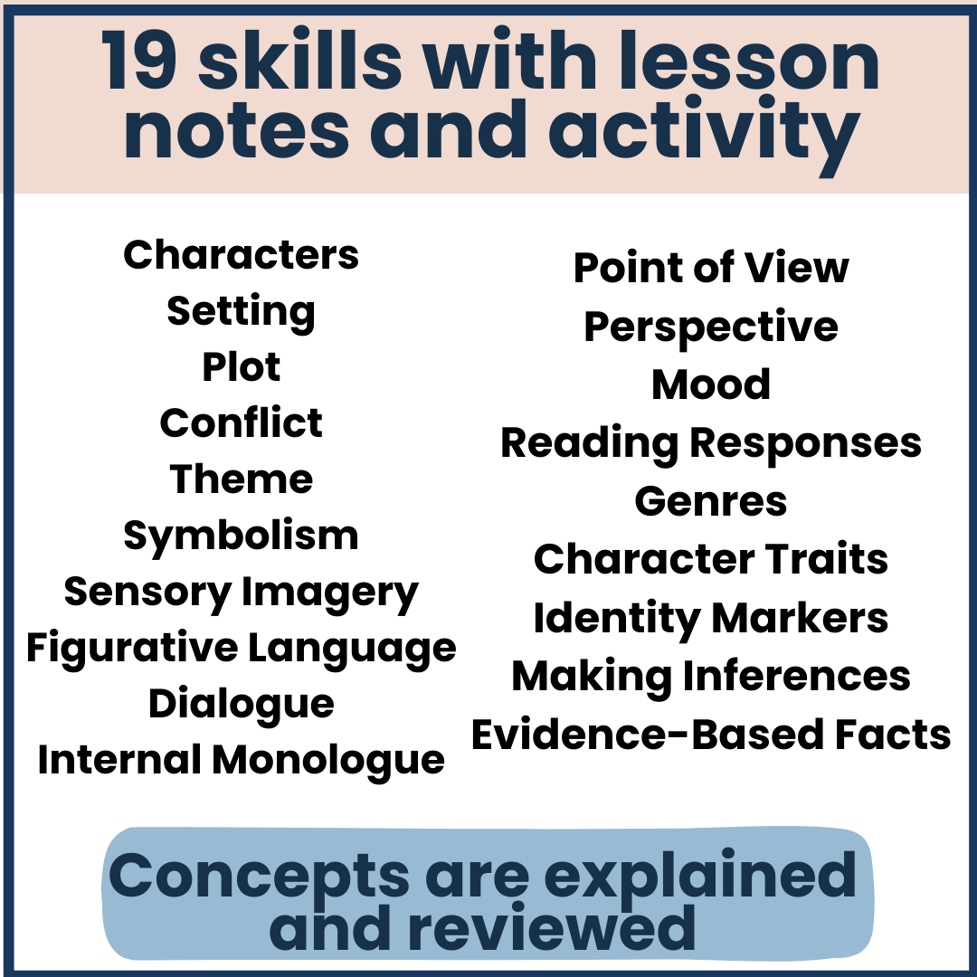 Reading Activities - Interactive Reader's Notebook Printables for ...