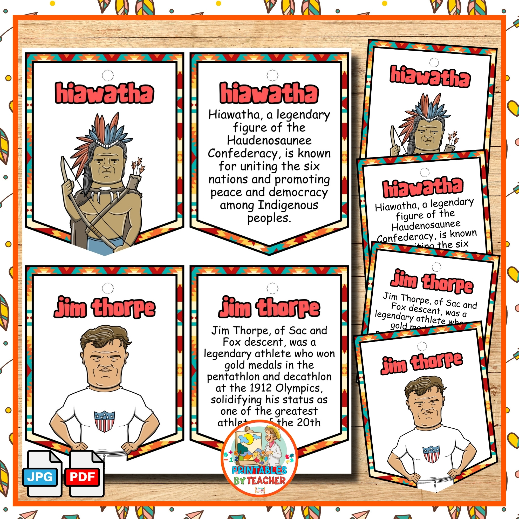 Native American heritage month biography posters bulletin board ...