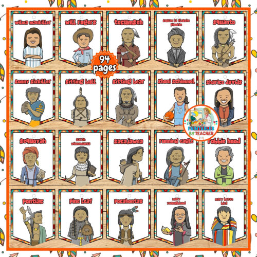 Native American heritage month biography posters bulletin board ...