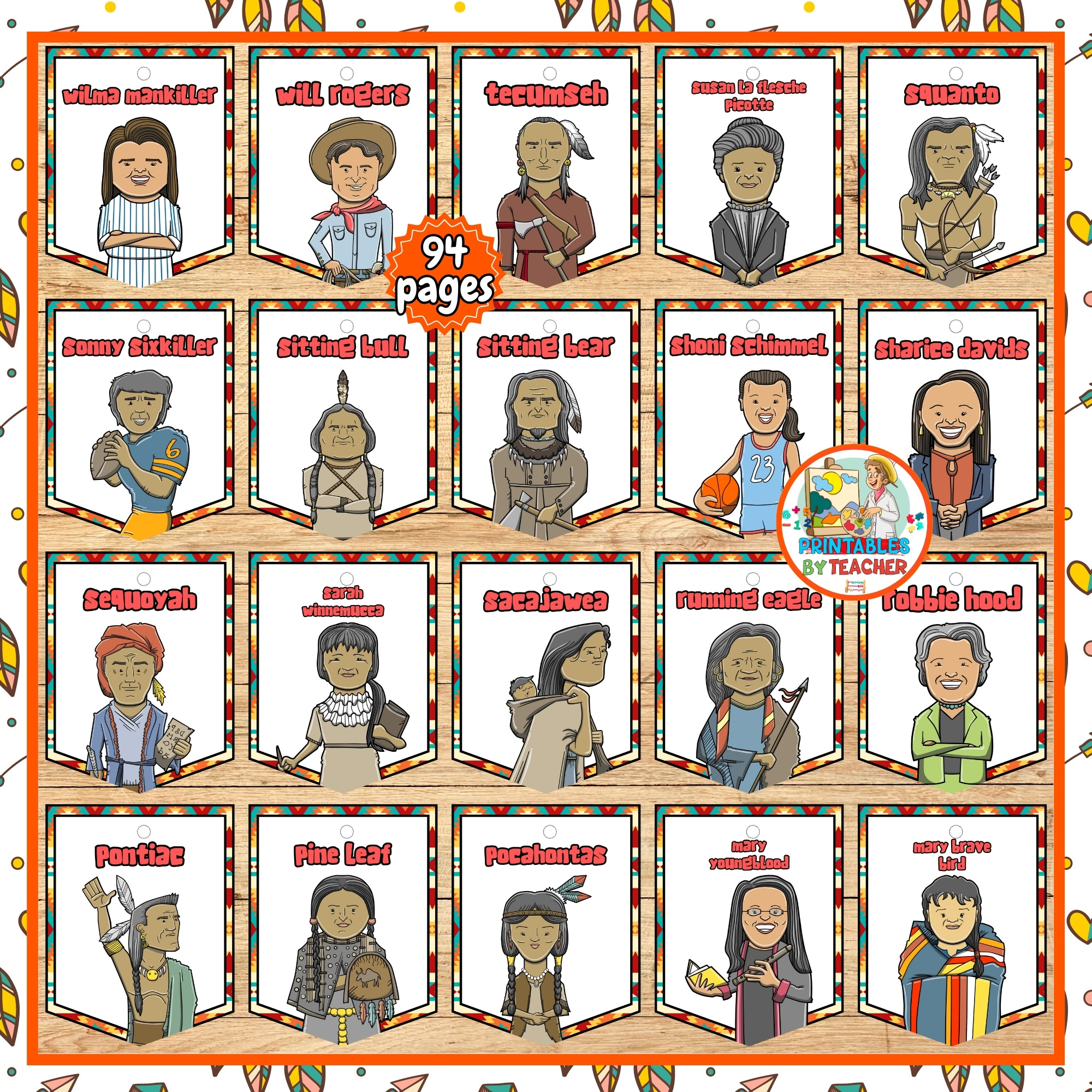 Native American heritage month biography posters bulletin board ...