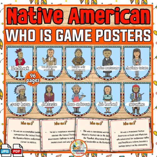Native American heritage month Bulletin board Bundle | classroom decor ...