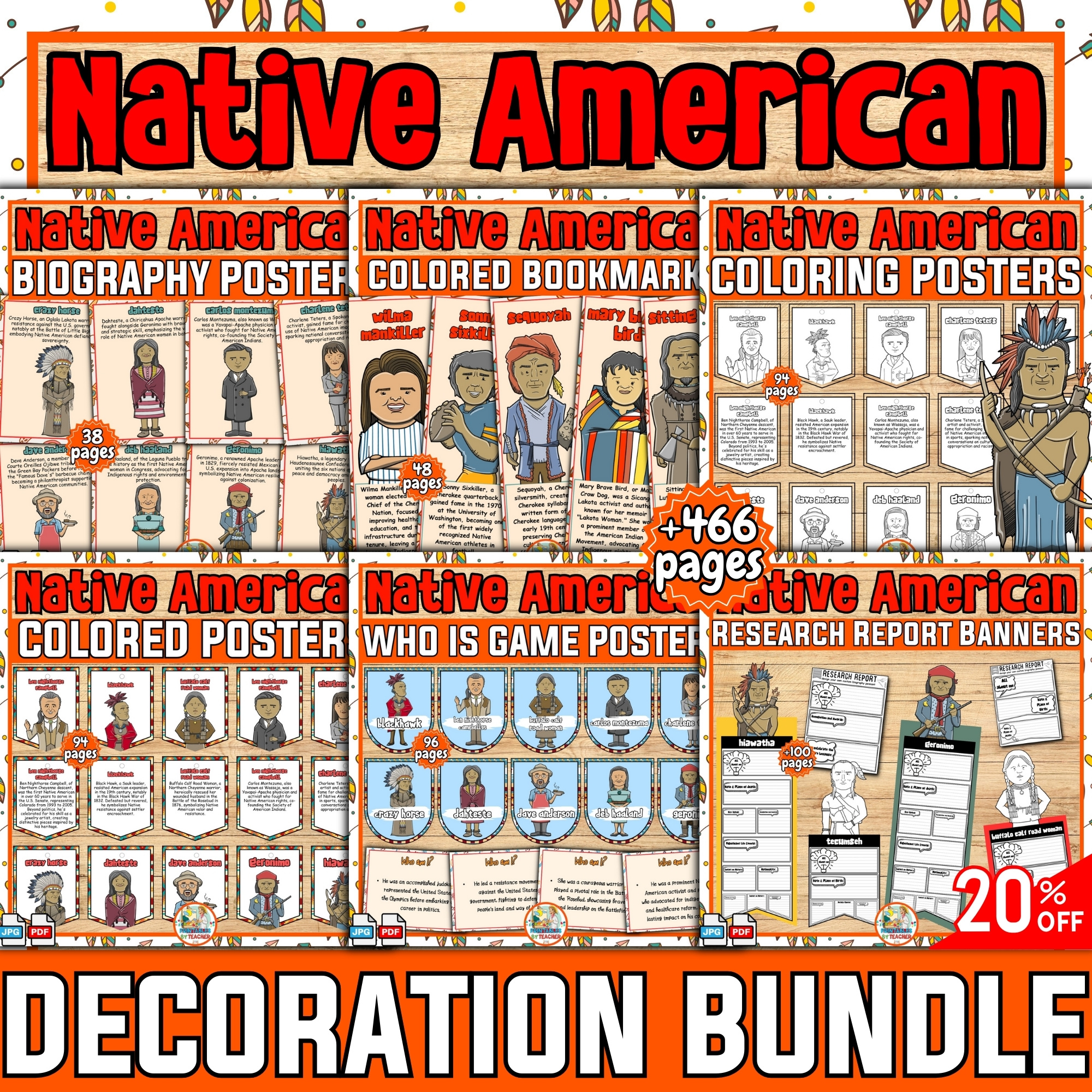 Native American heritage month Bulloten board Bundle | November class ...