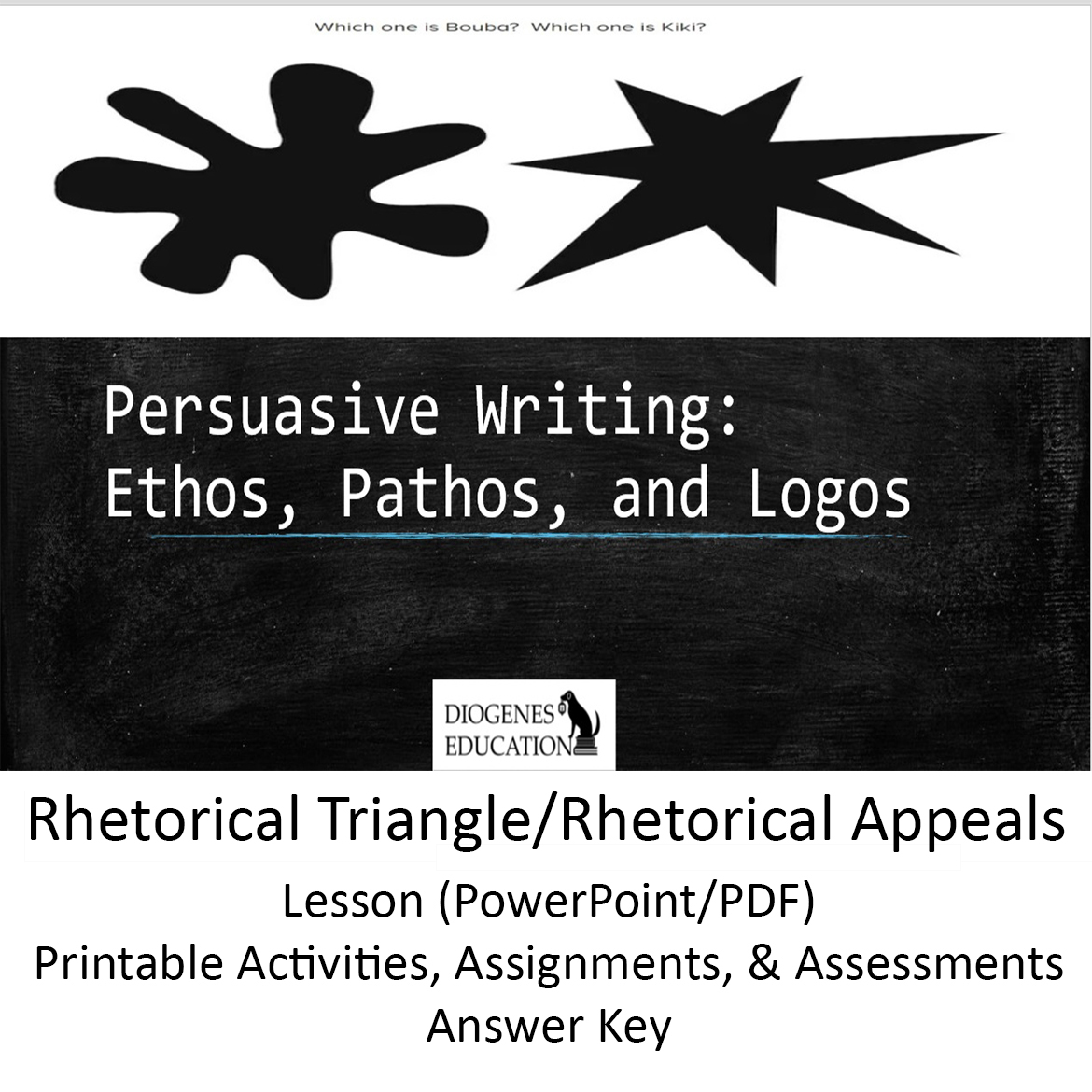 Ethos, Pathos, Logos Persuasive Writing Rhetorical Triangle rhetorical appeals Classful