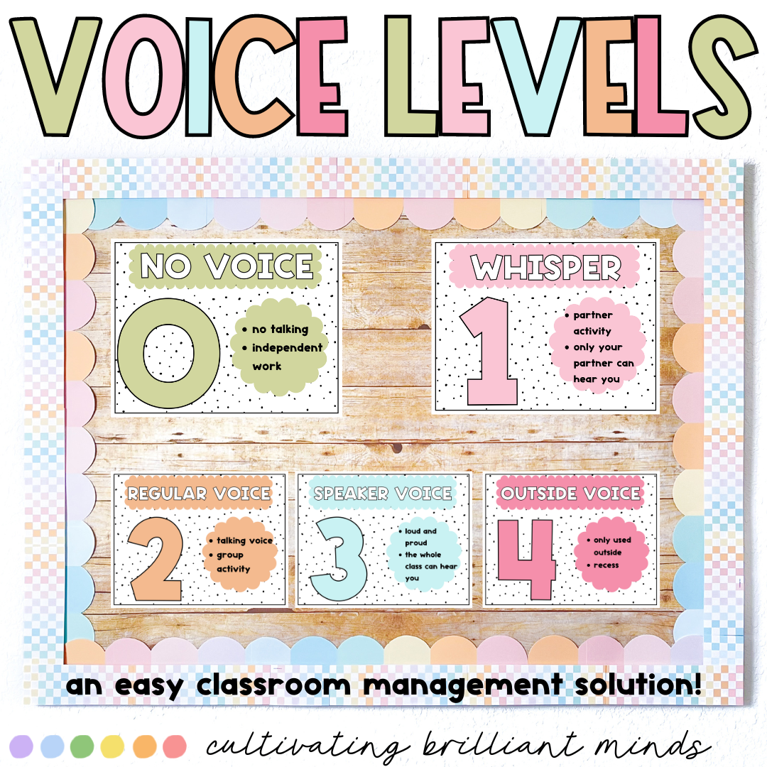 In Bloom Voice Level Posters | Classroom Management & Decor | Back to ...