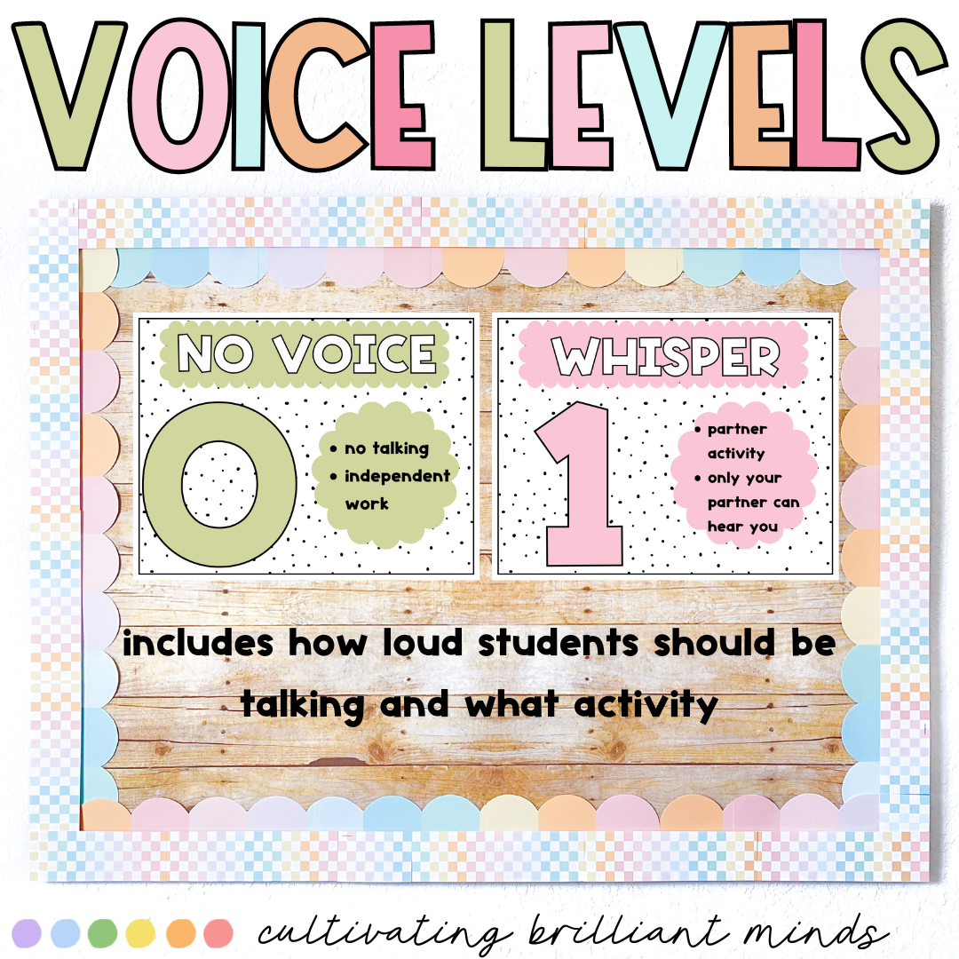In Bloom Voice Level Posters | Classroom Management & Decor | Back to ...