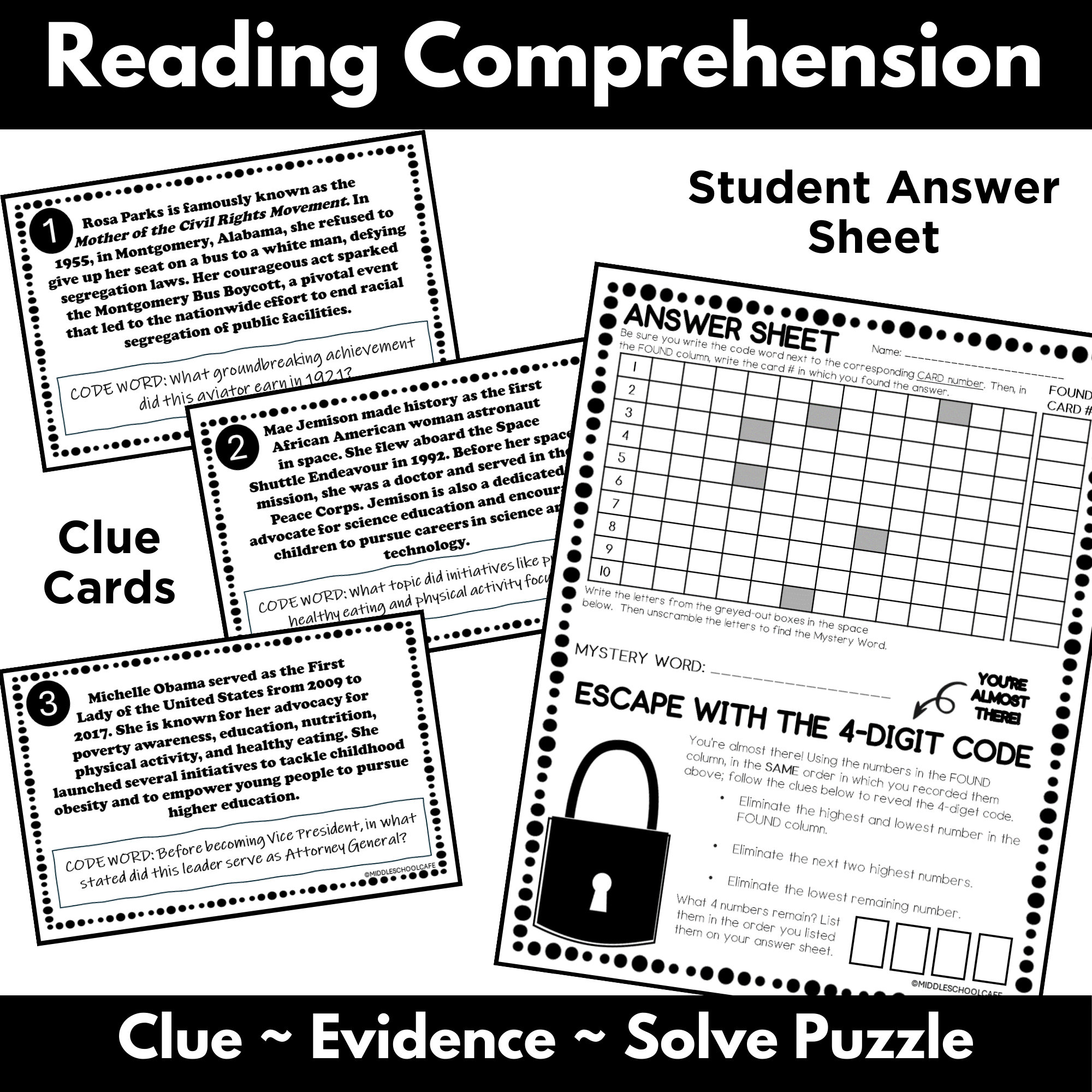 African American Women Scavenger Hunt Black History Month Activity ...
