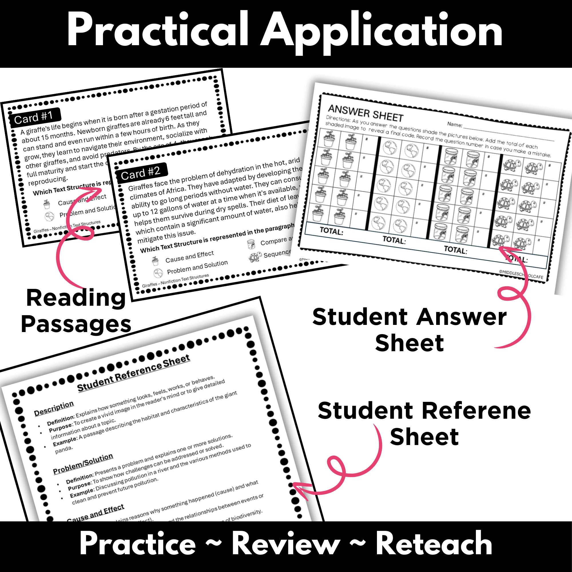 Nonfiction Text Structures Task Cards Reading Comprehension - Classful