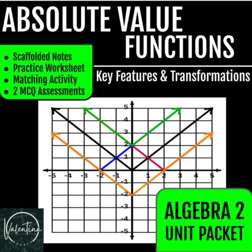 Absolute Value Functions' Key Features and Transformations's featured image