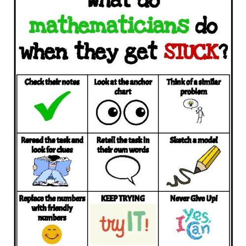 Math Problem Solving Strategies Poster - Classful