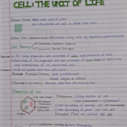 Cell the unit of life Class XI