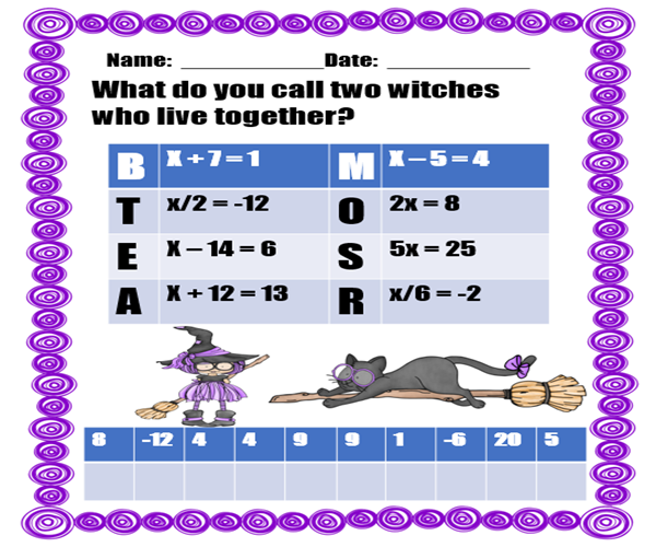 Algebra Fun Example Fun Algebra Bundle- Review Hands -On Learning Packet - Classful