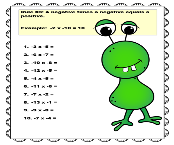 Algebra Fun Example Fun Algebra Bundle- Review Hands -On Learning Packet - Classful