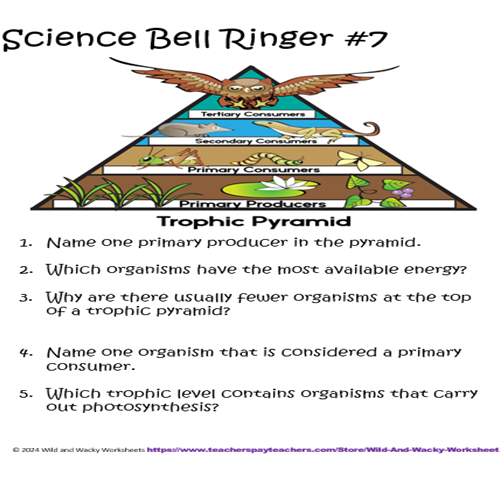 Science Graph Bell Ringer GED Science Bell Ringers - Classful