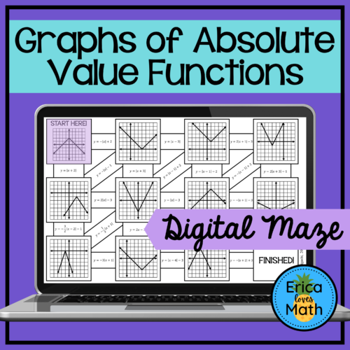 Graphs of Absolute Value Functions Digital Maze Activity - Classful