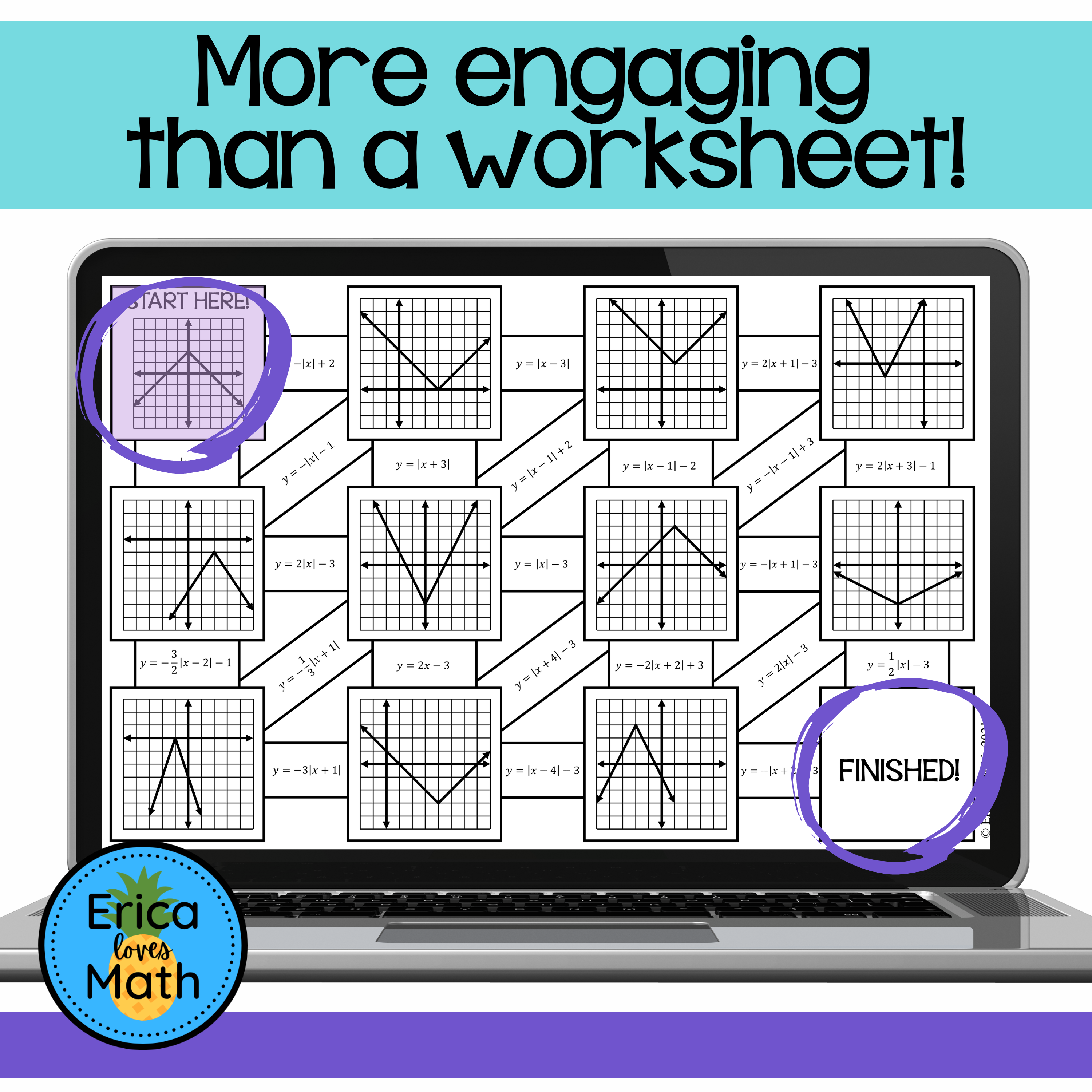 Graphs of Absolute Value Functions Digital Maze Activity - Classful