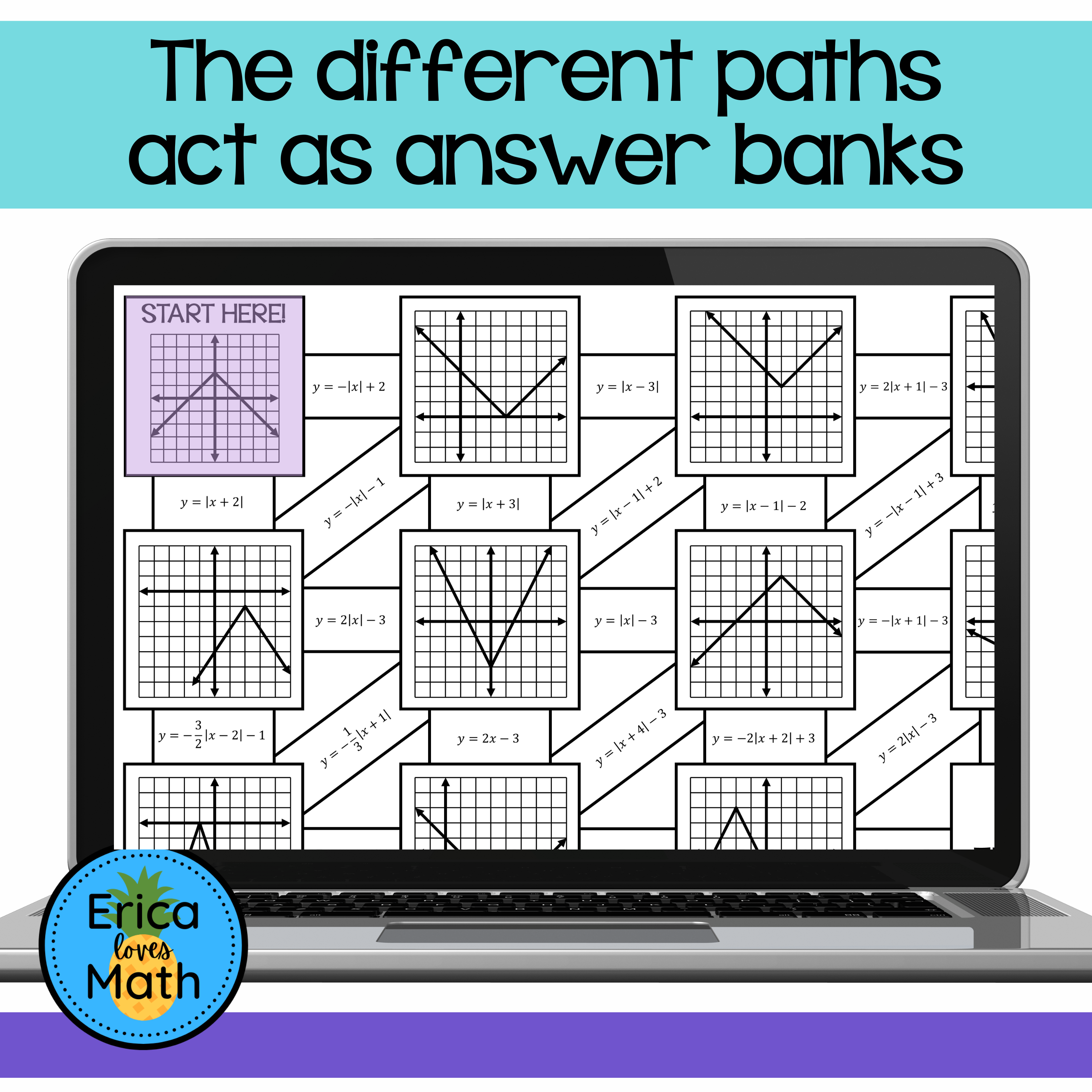 Graphs of Absolute Value Functions Digital Maze Activity - Classful