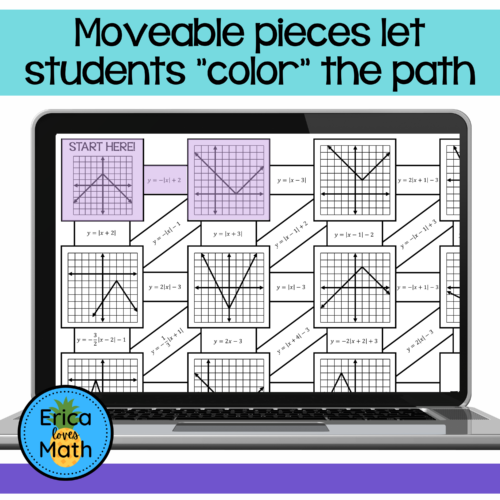 Graphs of Absolute Value Functions Digital Maze Activity - Classful