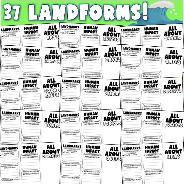 Landforms Ecosystems Biomes Research Brochure Project Trifold - Classful